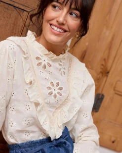 Polin et moi BLUSAS Y CAMISAS><noscript><img width=