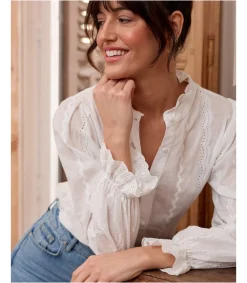 Polin et moi BLUSAS Y CAMISAS><noscript><img width=