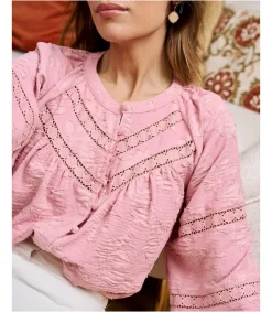 Polin et moi BLUSAS Y CAMISAS><noscript><img width=