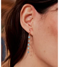Polin et moi BISUTERÍA>Pendientes Largoa Cuenma Turquesa