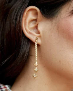 Polin et moi BISUTERÍA>Pendientes  Largos Estrela Oro